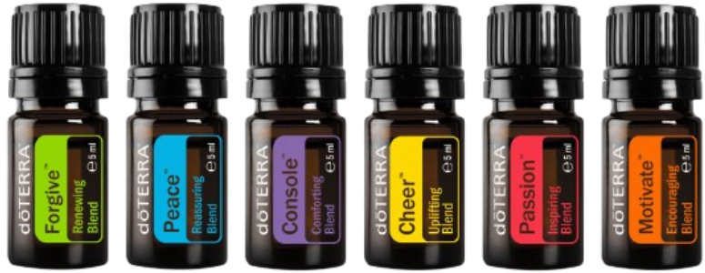 image huile kit Aromatic